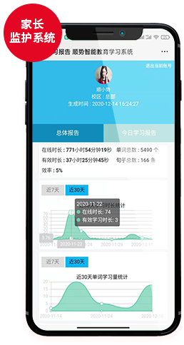AI教管